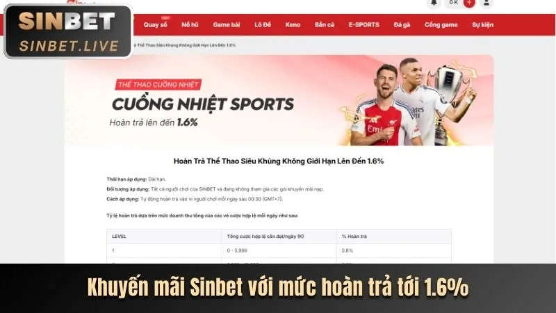 Tin tức khuyến mãi 8ik